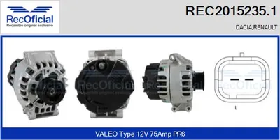 Alternador Renault LAGUNA I · Renault LAGUNA I Grandtour · Renault MEGANE I