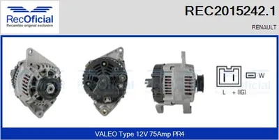 Alternador Renault TWINGO I · Renault TWINGO I Hatchback Van