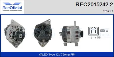 Alternador Renault TWINGO I · Renault TWINGO I Hatchback Van