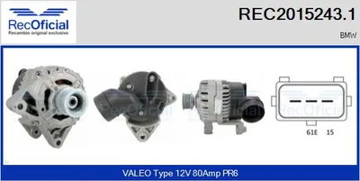 Alternador Bmw 7 · Bmw 5 · Bmw 5 Touring