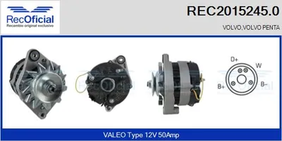 Alternador