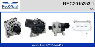 Alternador Bmw 7 · Bmw 5 · Bmw 5 Touring