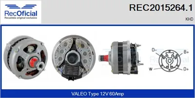 Alternador
