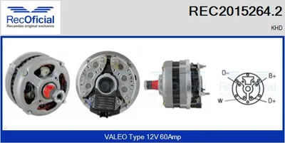 Alternador