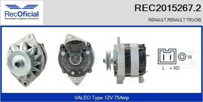 Alternador Renault MASTER I Van · Renault TRAFIC Van · Renault TRAFIC Bus