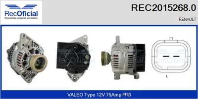 Alternador Renault KANGOO · Renault CLIO II · Renault KANGOO Express