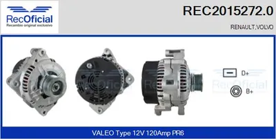 Alternador Volvo 850 Estate · Renault LAGUNA I · Volvo 960