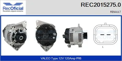 Alternador Renault LAGUNA I · Renault LAGUNA I Grandtour · Renault MEGANE I