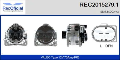 Alternador