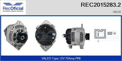 Alternador Volvo 460 · Volvo 480 · Volvo 440