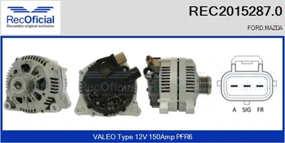 Alternador Ford FIESTA V · Ford FUSION · Mazda 2