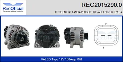 Alternador Citroën BERLINGO / BERLINGO FIRST Box Body/MPV · Citroën BERLINGO / BERLINGO FIRST MPV · Peugeot PARTNER Box Body/MPV