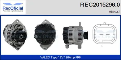 Alternador Renault KANGOO · Renault CLIO II · Renault KANGOO Express