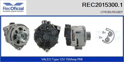 Alternador Citroën XANTIA · Peugeot 605 · Citroën XANTIA Break