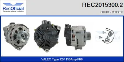 Alternador Citroën XANTIA · Peugeot 605 · Citroën XANTIA Break