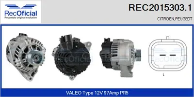 Alternador Citroën SAXO · Citroën BERLINGO / BERLINGO FIRST Box Body/MPV · Peugeot 106 II