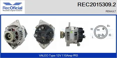 Alternador Renault SAFRANE I