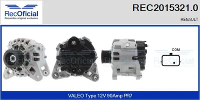 Alternador Renault TWINGO I · Renault MODUS / GRAND MODUS · Renault CLIO III