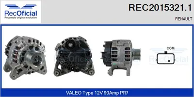 Alternador Renault TWINGO I · Renault MODUS / GRAND MODUS · Renault CLIO III