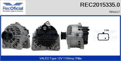 Alternador Renault SCÉNIC I MPV · Renault LAGUNA II · Renault MEGANE II