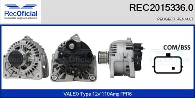 Alternador Renault MEGANE II · Renault SCÉNIC II · Renault MEGANE II Coupé-Cabriolet