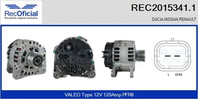 Alternador Renault KANGOO · Renault CLIO II · Renault KANGOO Express