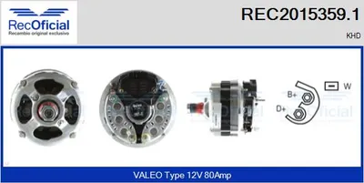Alternador