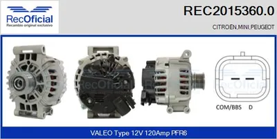 Alternador Mini MINI · Citroën C4 Coupe · Citroën C4 I