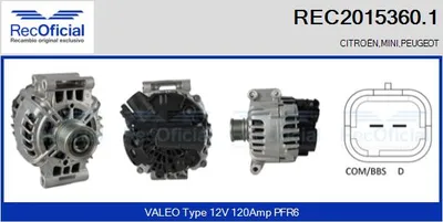 Alternador Mini MINI · Citroën C4 Coupe · Citroën C4 I