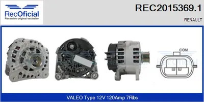 Alternador Renault LAGUNA II · Renault MEGANE II · Renault SCÉNIC II