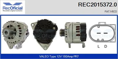 Alternador Fiat DUCATO Bus · Fiat DUCATO Van · Fiat DUCATO Platform/Chassis