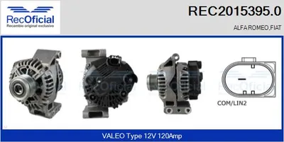 Alternador Fiat GRANDE PUNTO · Alfa Romeo MITO