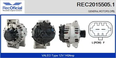Alternador Opel INSIGNIA A · Opel INSIGNIA A Saloon · Opel INSIGNIA A Sports Tourer