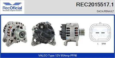 Alternador Dacia LOGAN · Dacia LOGAN MCV · Dacia SANDERO