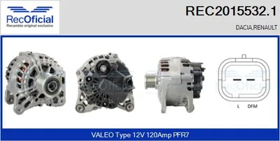 Alternador Renault SCÉNIC III · Renault GRAND SCÉNIC III · Dacia DUSTER