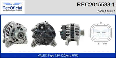 Alternador