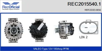 Alternador