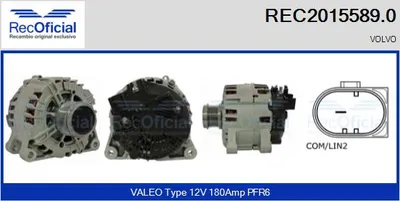 Alternador Volvo S80 II · Volvo V70 III · Volvo S60 II