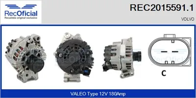 Alternador Volvo V70 III · Volvo S60 II · Volvo V60 I