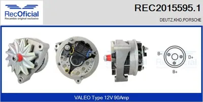 Alternador