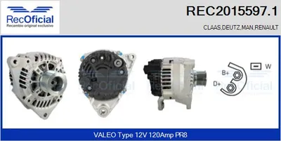 Alternador