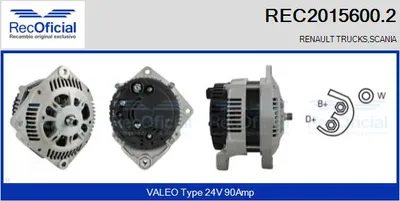 Alternador