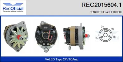 Alternador