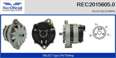 Alternador