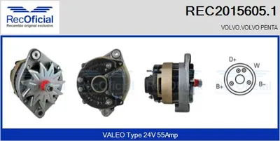 Alternador