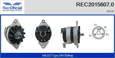 Alternador