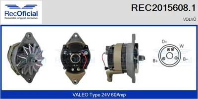Alternador