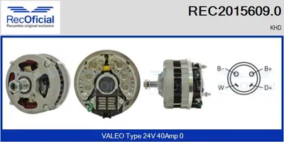 Alternador