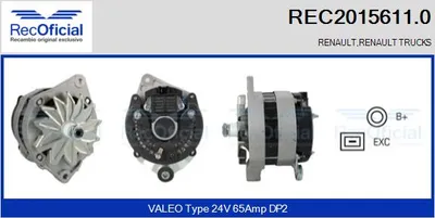 Alternador