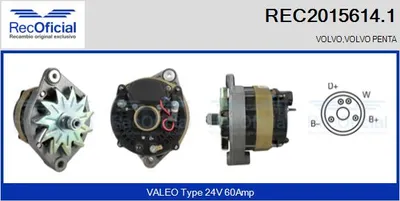 Alternador